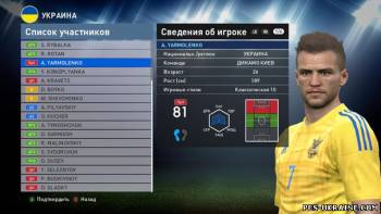 Андрей Ярмоленко в PES 2016 Андрей Ярмоленко в PES 2016
