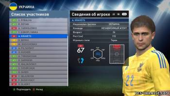 Артем Кравец в PES 2016 Артем Кравец в PES 2016
