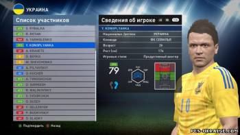 Евгений Коновлянка в PES 2016 Евгений Коновлянка в PES 2016