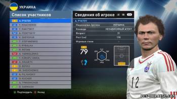 Андрей Пятов в PES 2016 Андрей Пятов в PES 2016